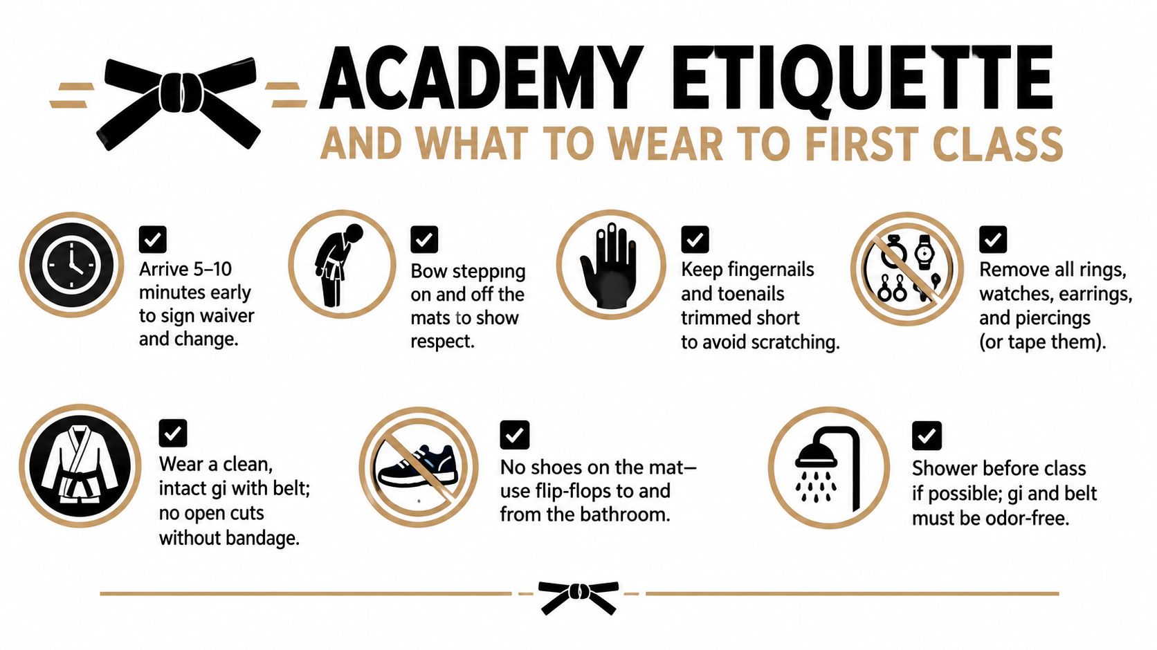 An infographic displaying martial arts academy etiquette and requirements for new students, including hygiene and dress code.