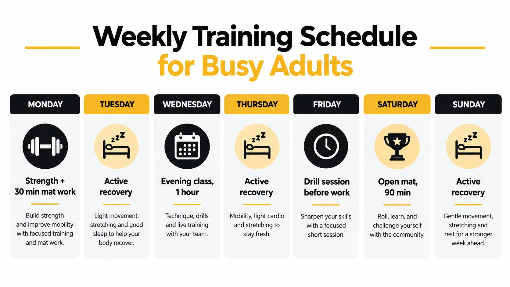 A weekly BJJ training schedule designed for busy adults, balancing strength, technical drills, and active recovery days.