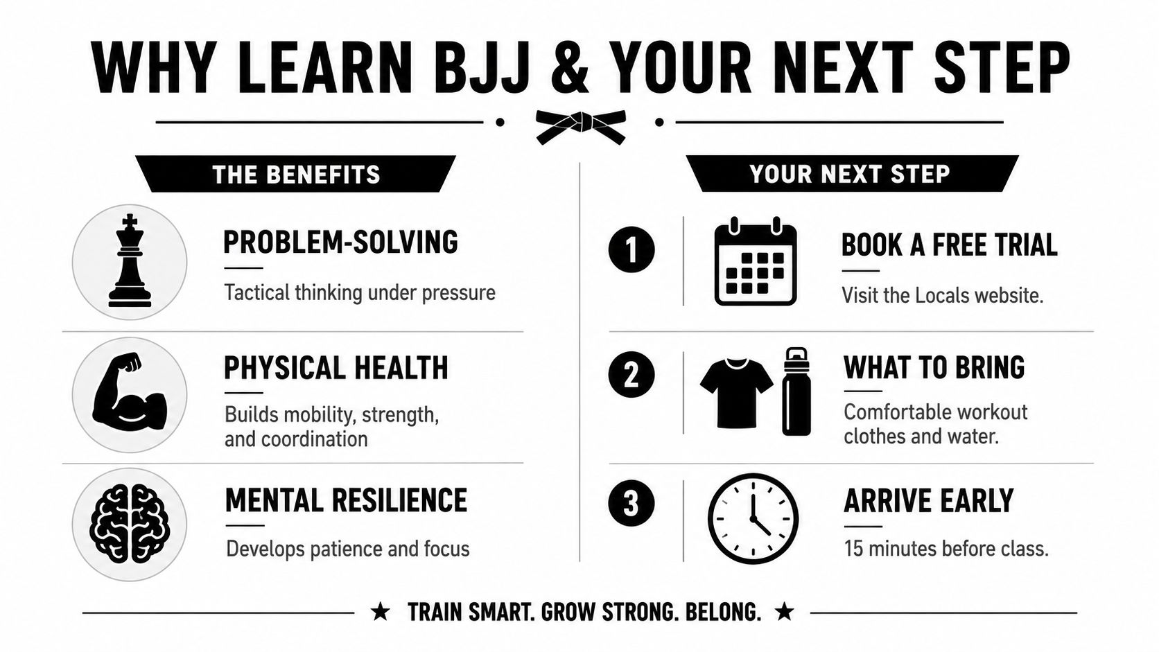 An infographic titled Why Learn BJJ listing benefits like problem-solving, physical health, and how to book a trial.
