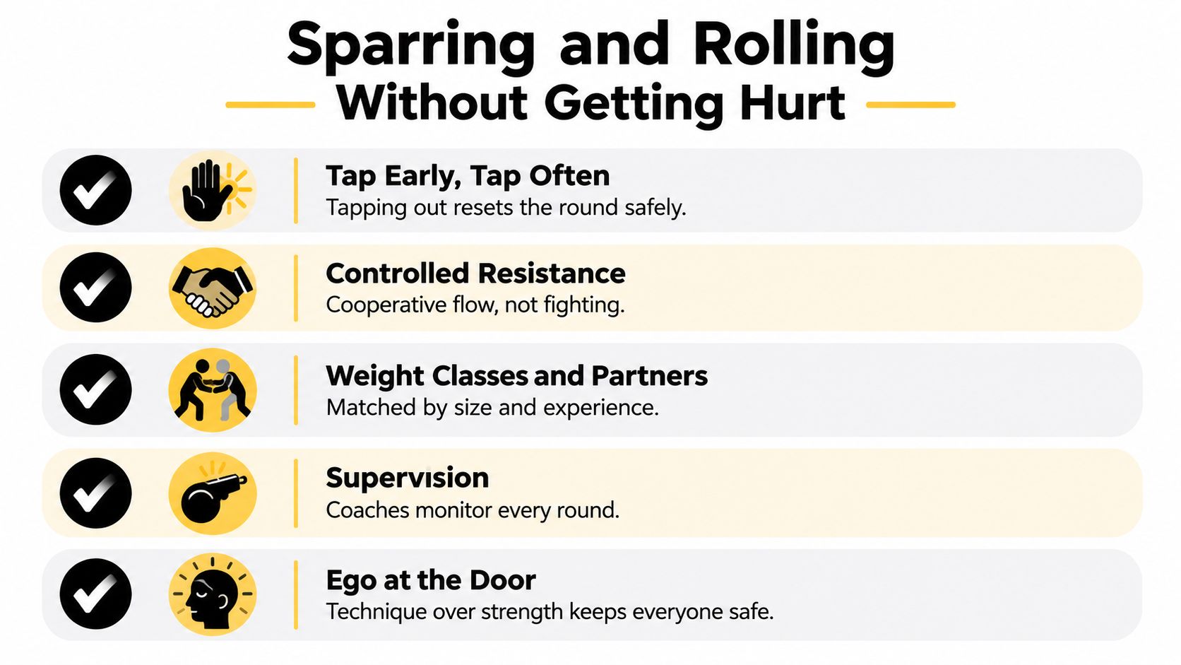 A safety infographic titled Sparring and Rolling Without Getting Hurt listing five essential rules for martial arts practice.