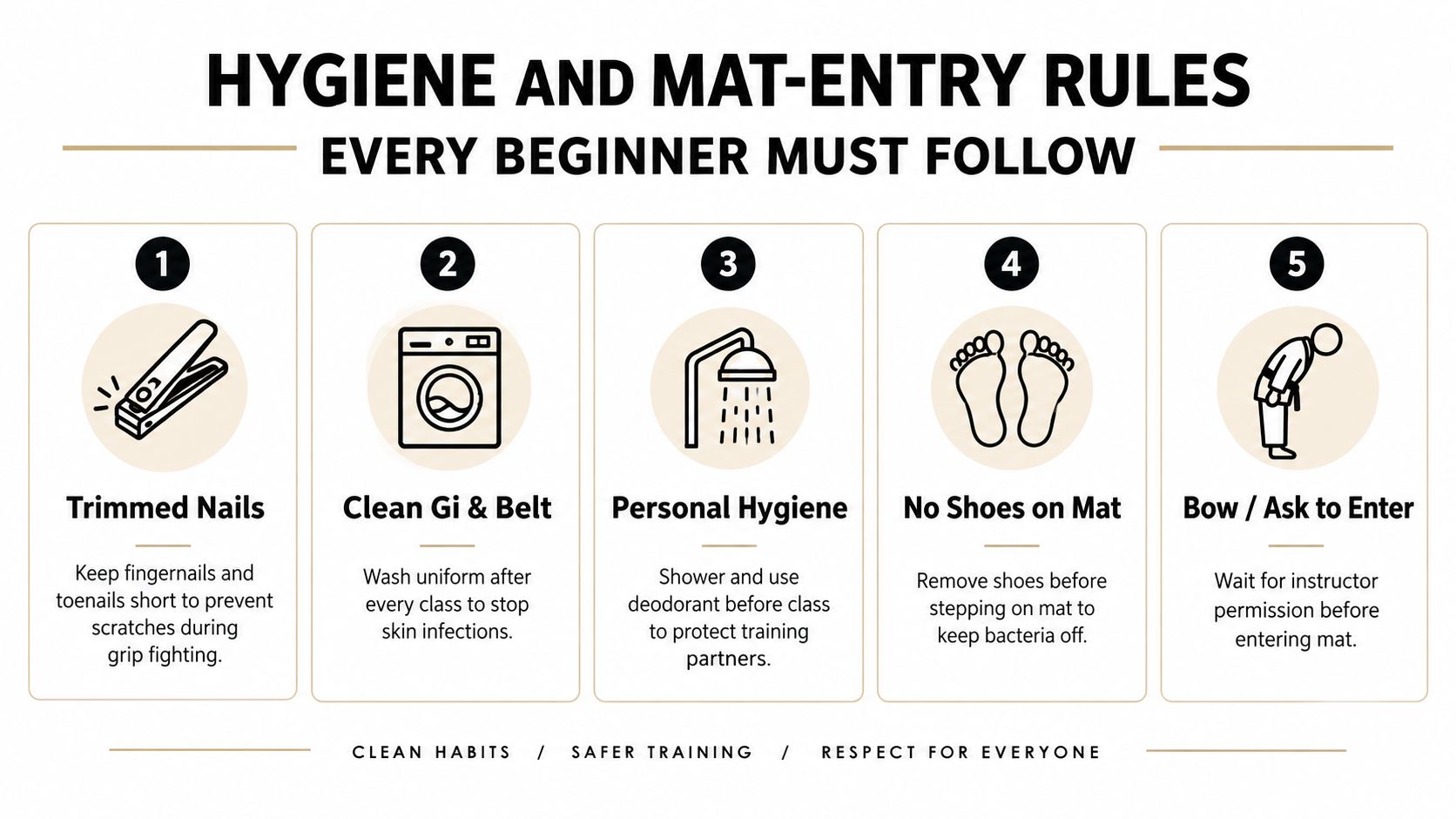 An infographic detailing five essential hygiene and mat entry rules for BJJ martial arts beginners.