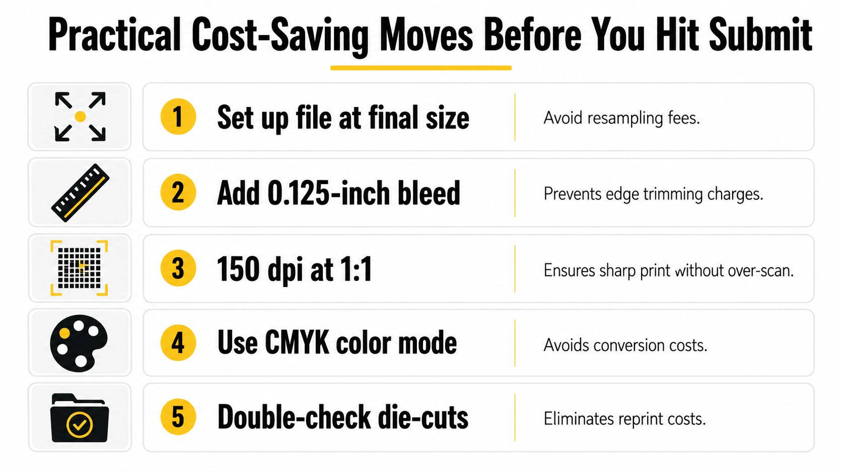 A graphic list of five practical tips for saving money on professional printing file submissions.