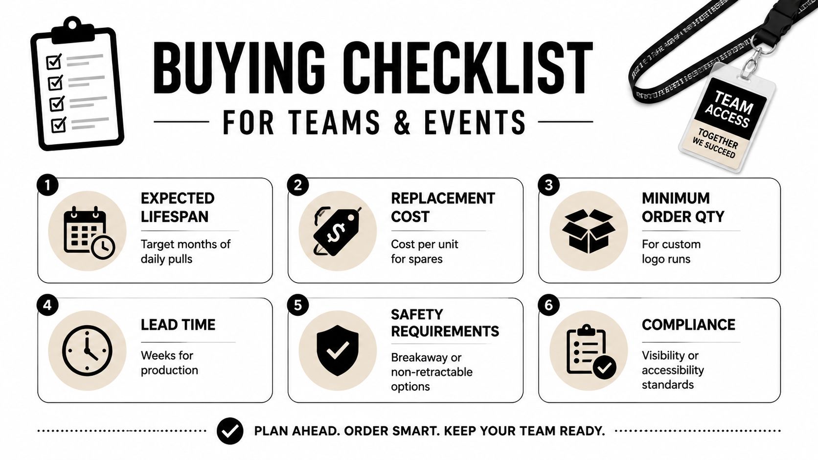 A helpful infographic titled Buying Checklist for Teams and Events showing six important factors for procurement.