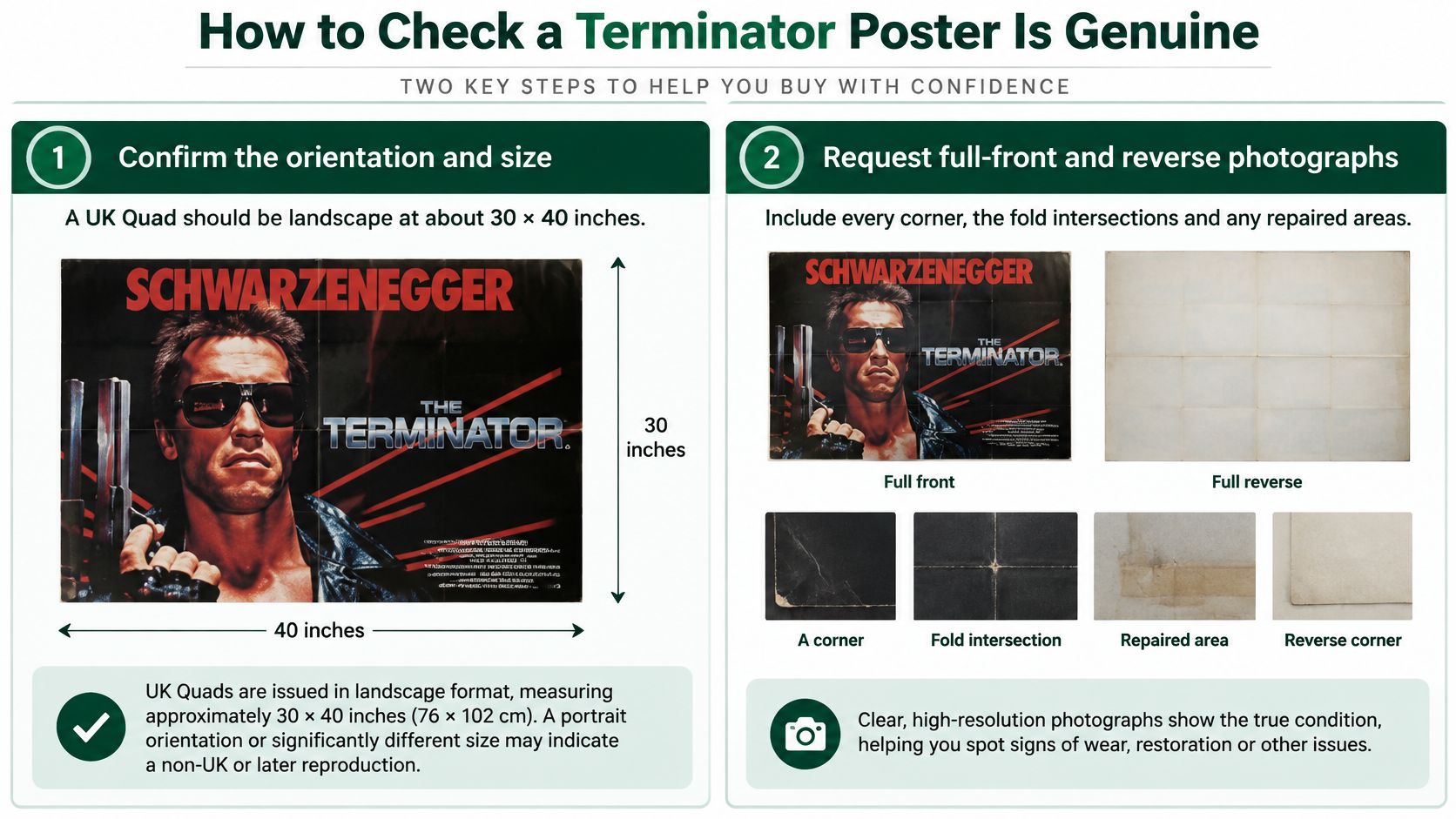 An infographic titled How to Check a Terminator Poster Is Genuine, outlining key authentication steps for collectors.