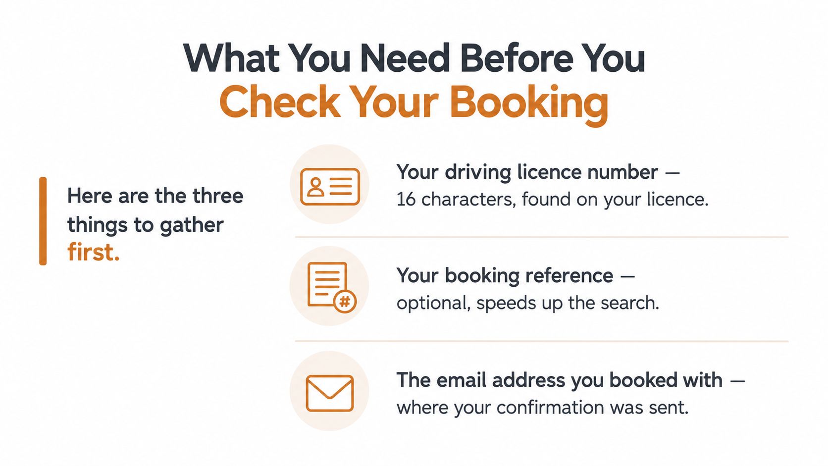 An infographic titled What You Need Before You Check Your Booking, listing driving licence number, booking reference, and email address.