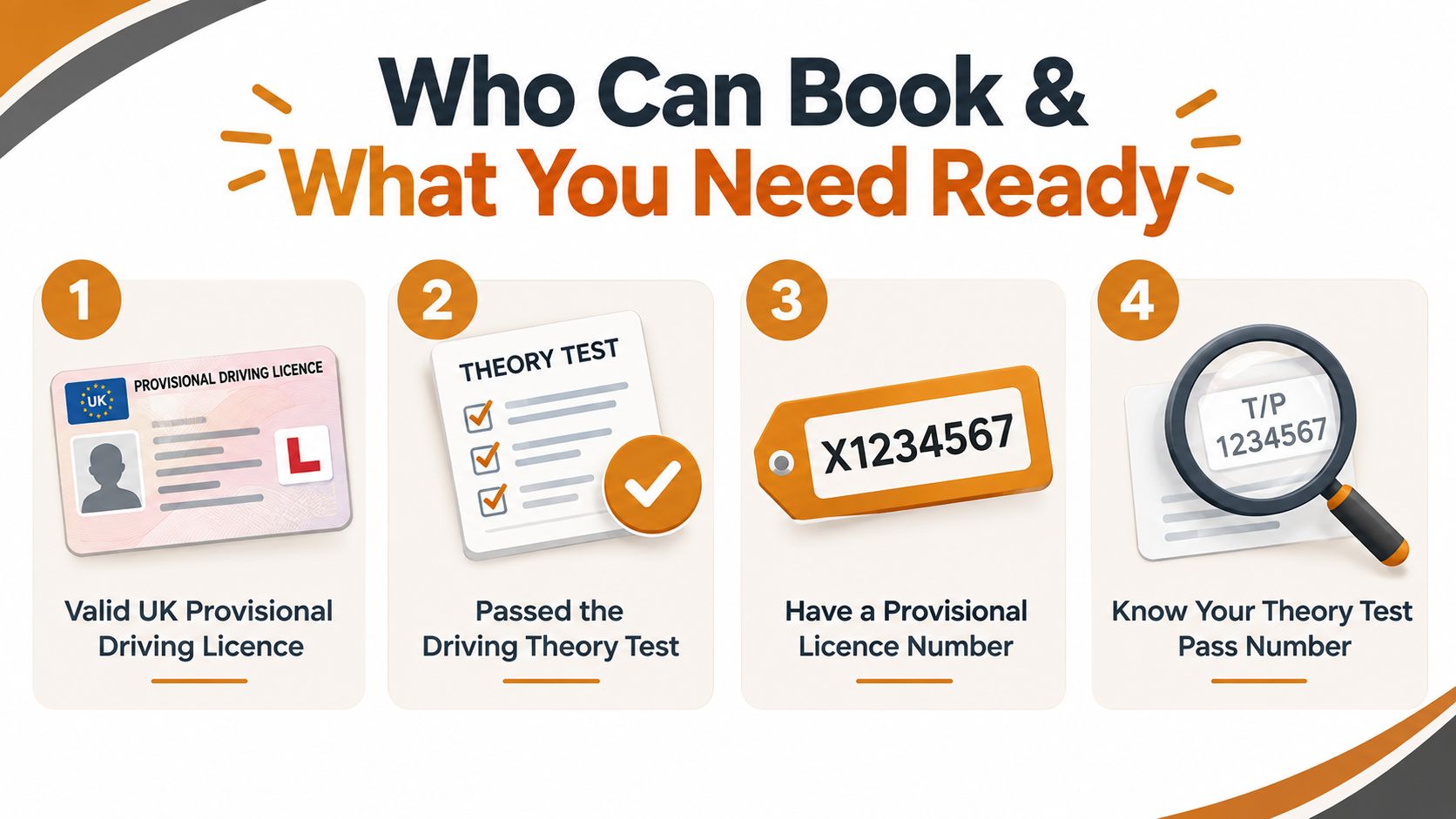 An infographic showing the four requirements for booking a DVSA practical driving test in the UK.