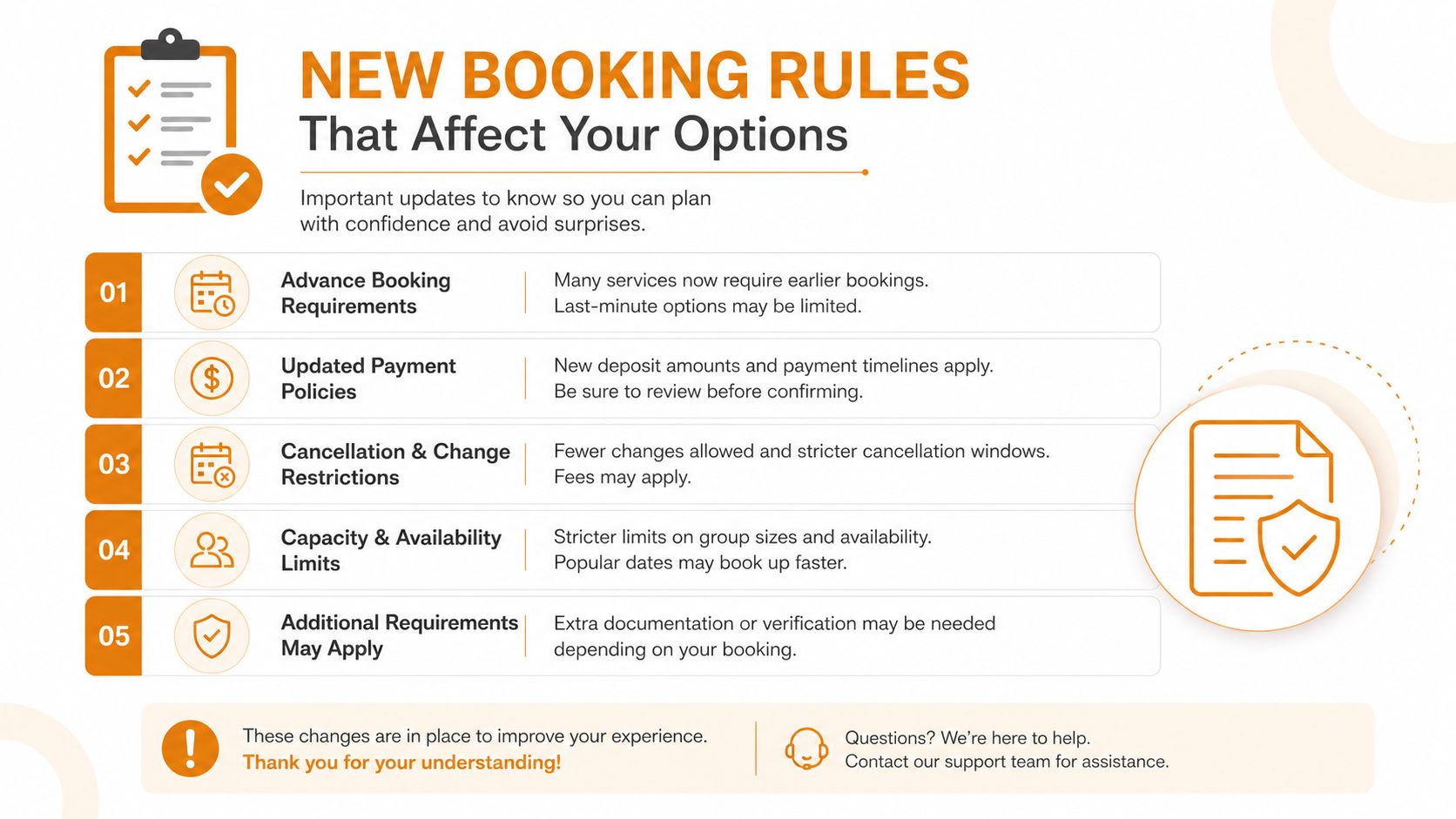 A list of five new booking rules for travel services including payment, cancellation, and capacity policy changes.