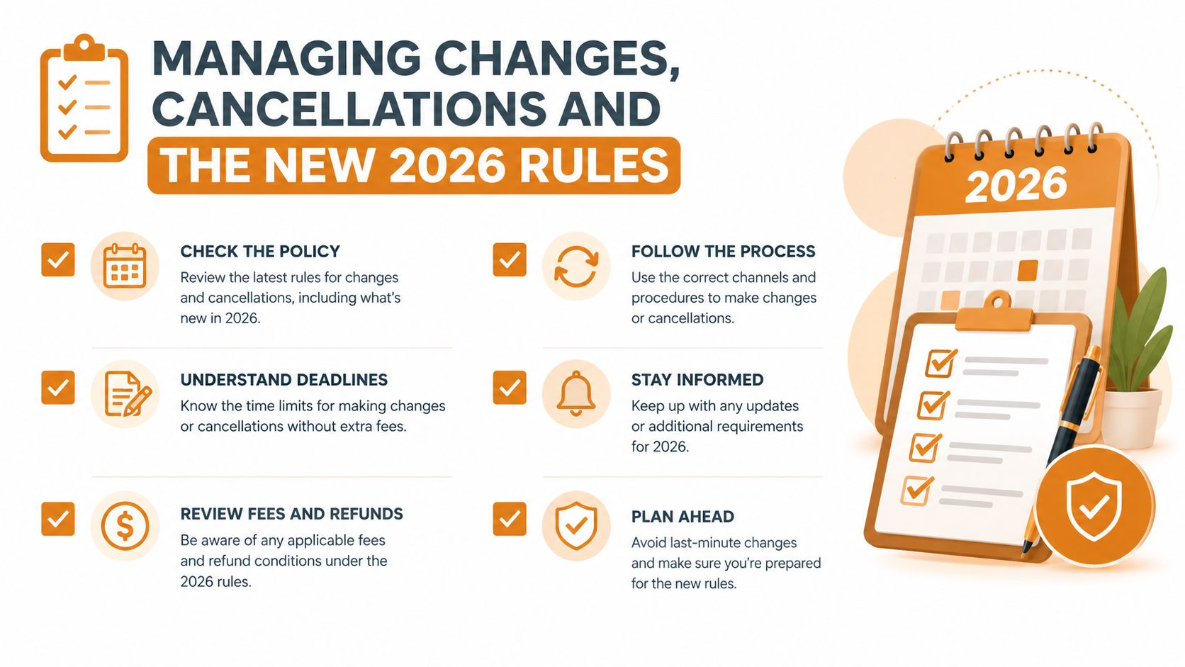 A checklist infographic detailing six key steps for managing bookings and cancellations under the new 2026 rules.