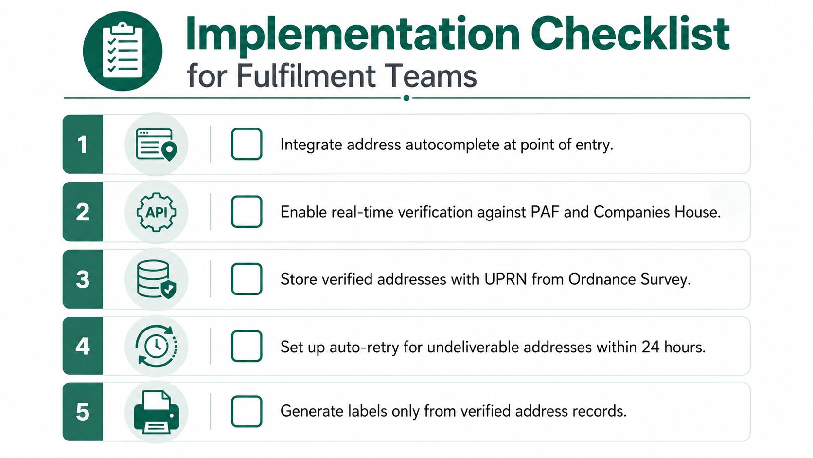 A checklist of five actionable steps for fulfilment teams to optimise address verification and delivery processes.