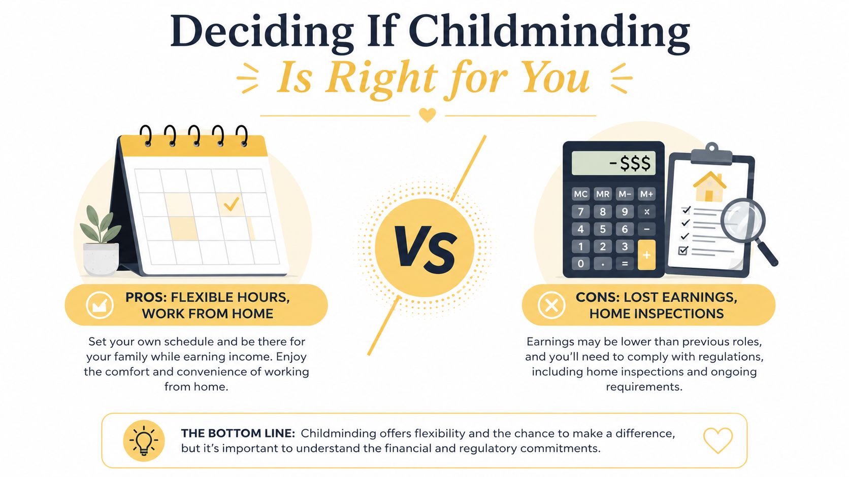 An infographic showing the pros and cons of becoming a childminder to help with career decisions.