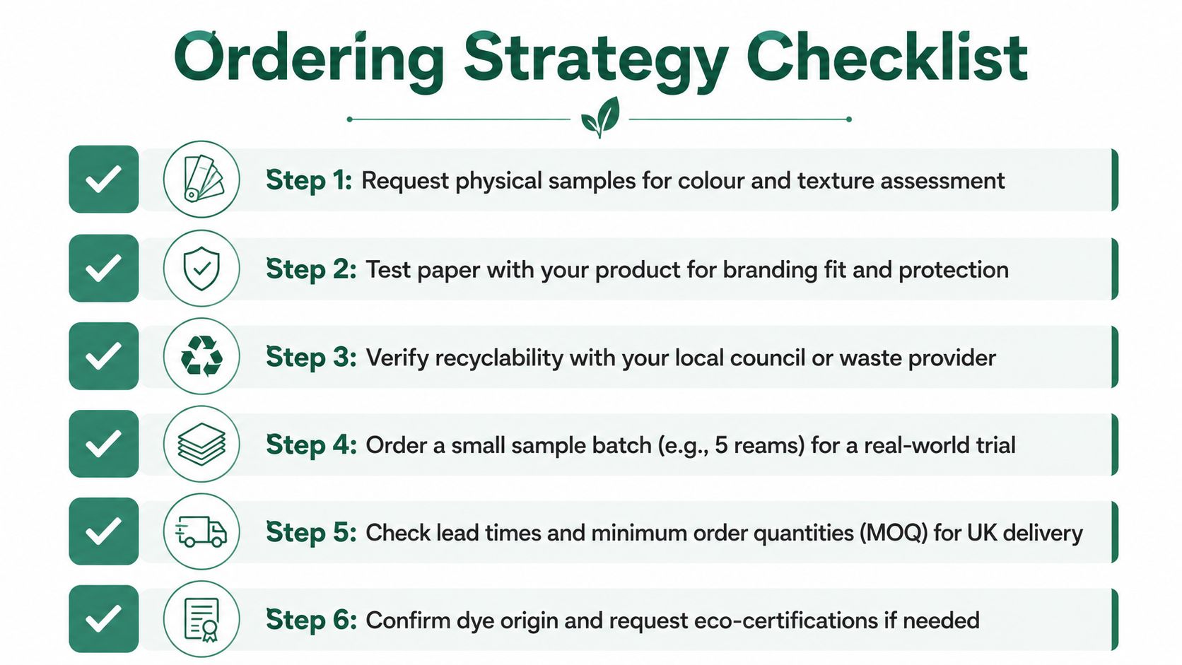 A six-step checklist infographic for ordering strategy, featuring icons for each step in a professional layout.