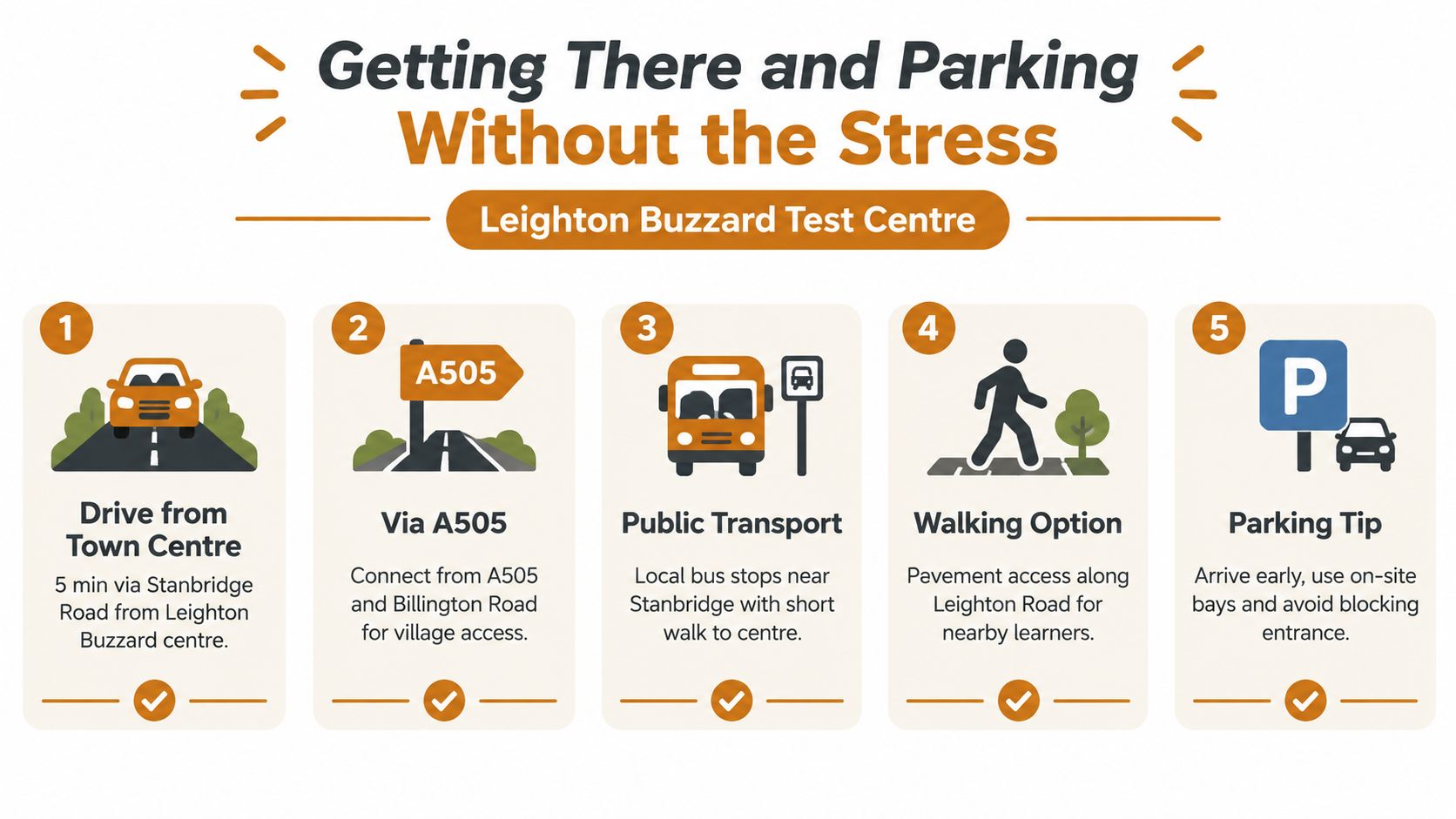 An infographic titled Getting There and Parking Without the Stress for the Leighton Buzzard Test Centre location.