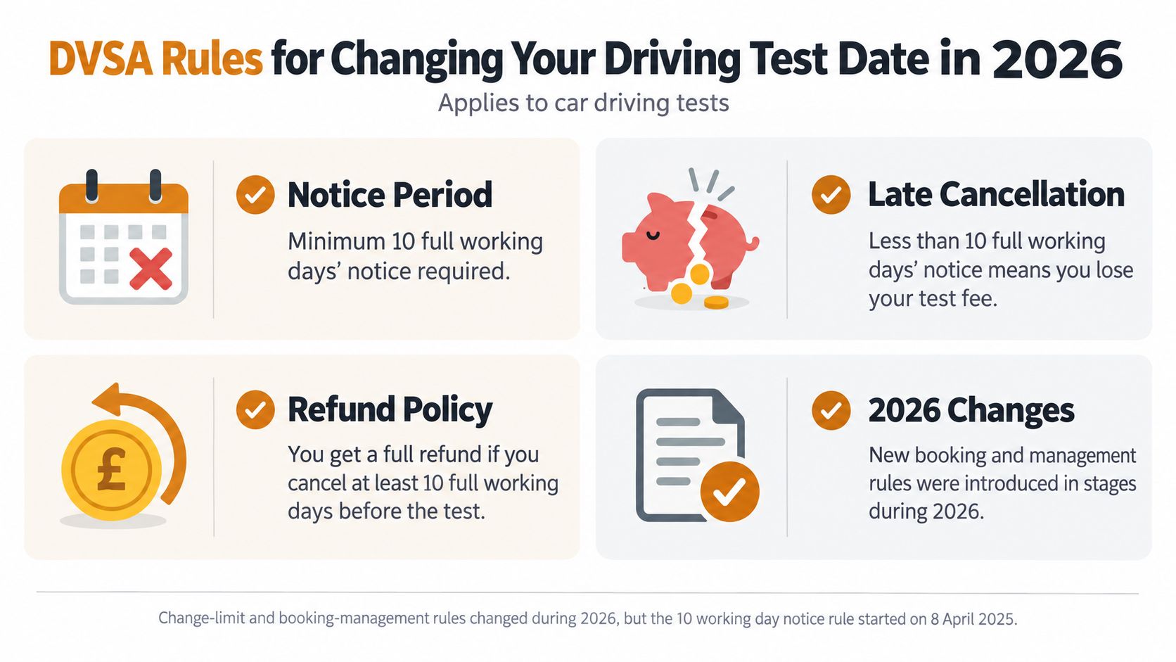 An infographic showing DVSA rules for changing or cancelling a car driving test date in 2026.