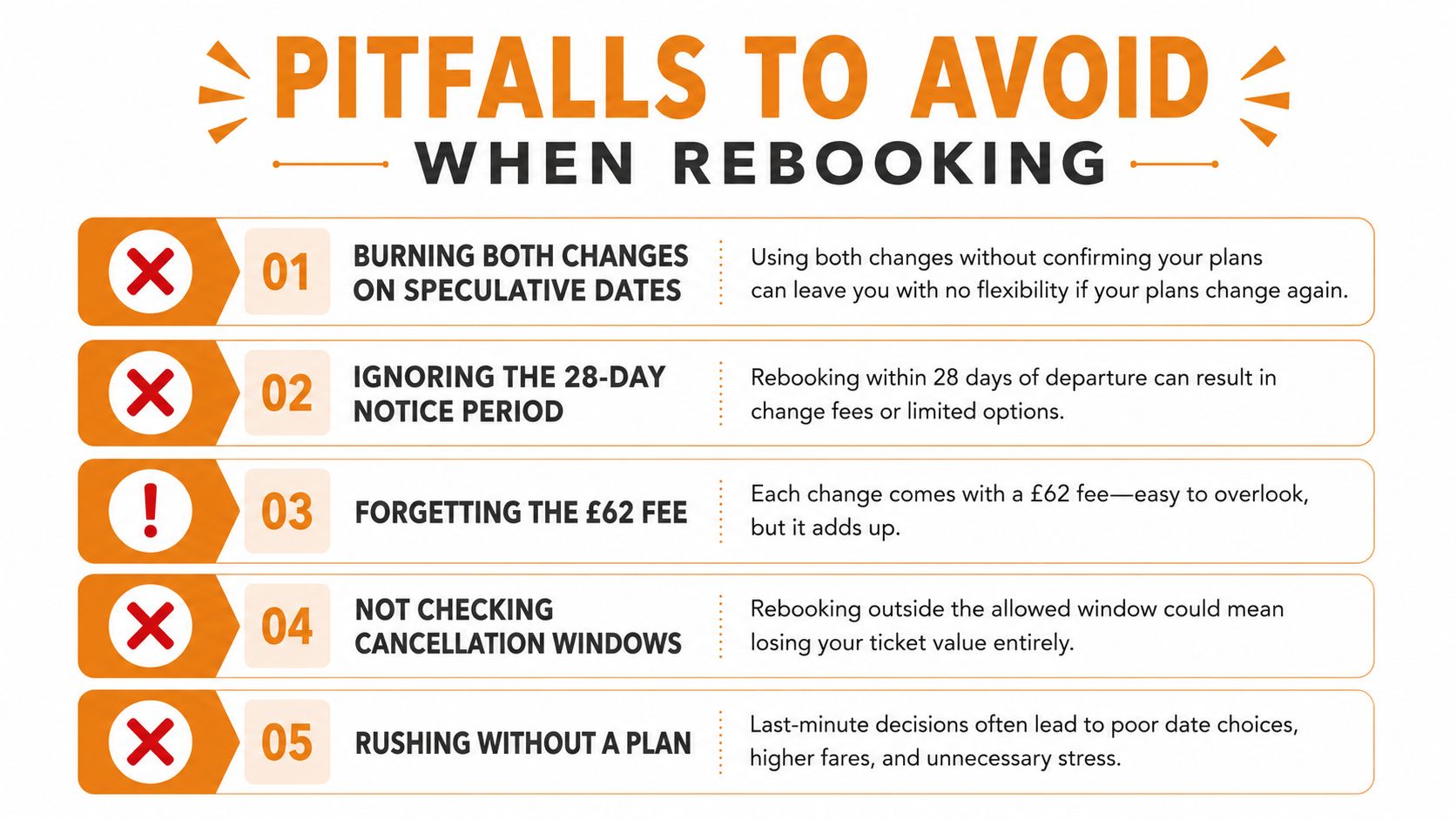 A list of five important pitfalls to avoid when rebooking, presented in a clear infographic format.