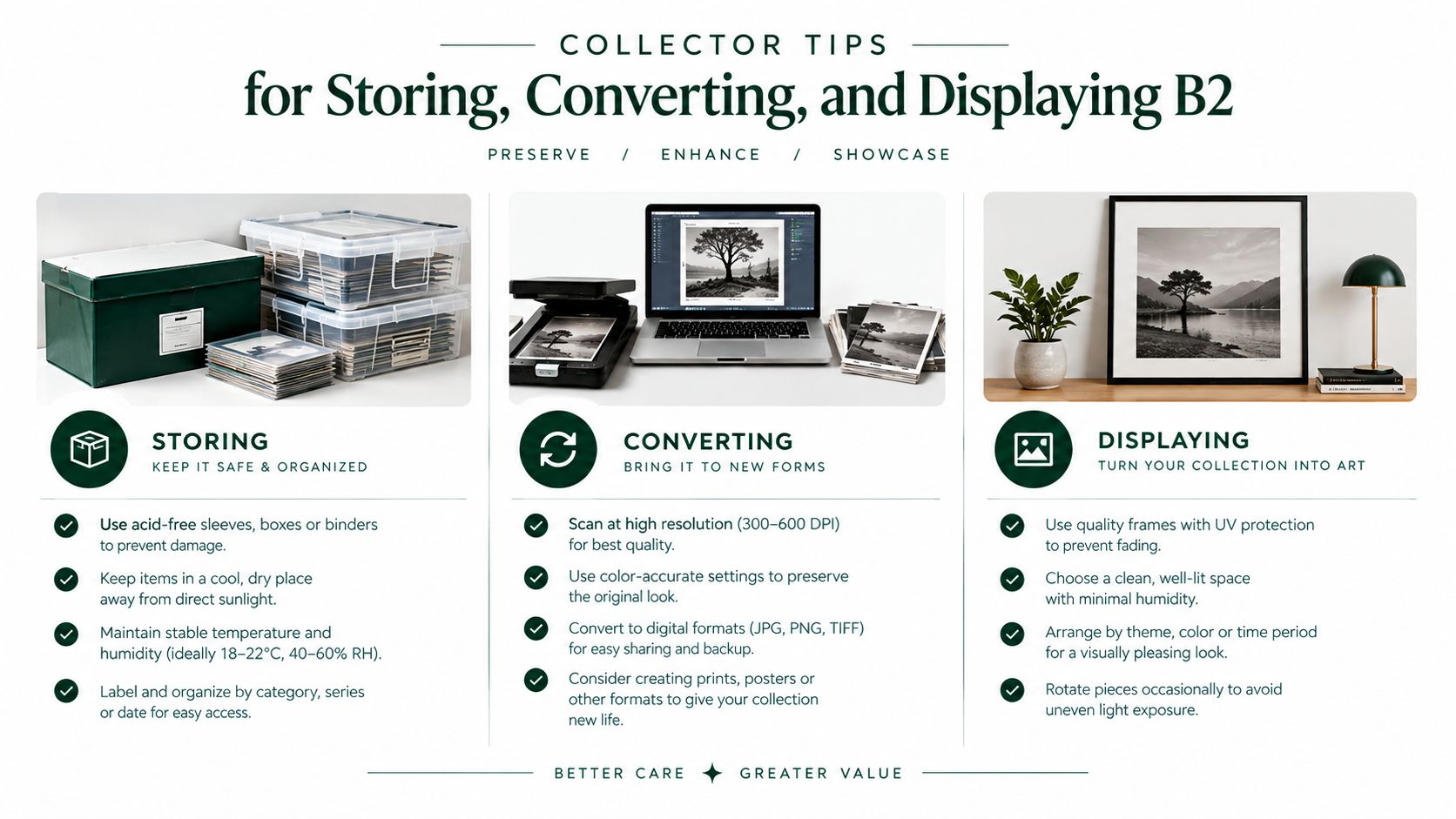 An infographic titled Collector Tips for Storing, Converting, and Displaying B2 showing archival steps for collectibles.