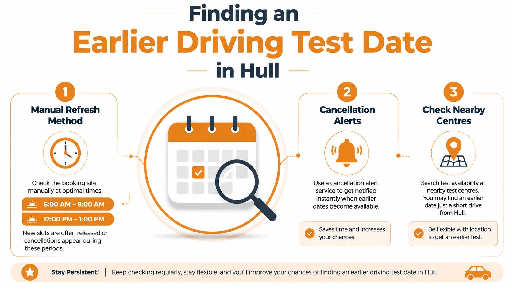 An infographic showing three methods to find an earlier driving test date in Hull, England.