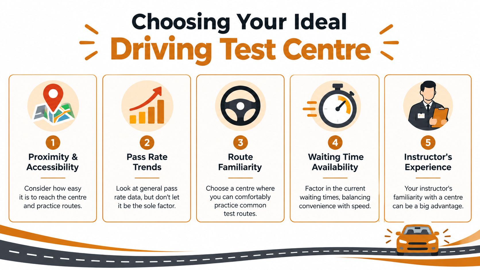 An infographic titled Choosing Your Ideal Driving Test Centre featuring five key tips for selecting a location.
