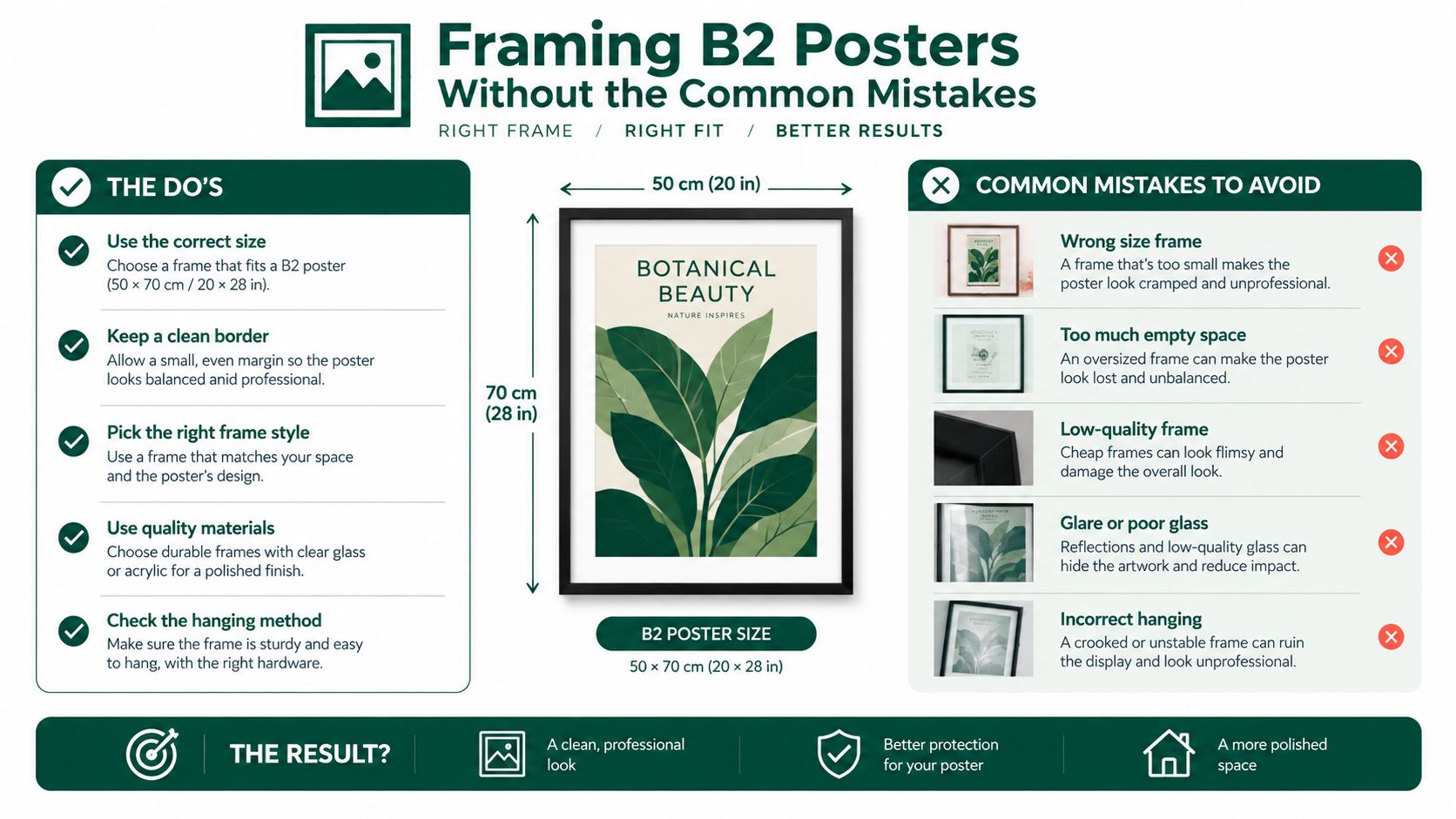 An infographic detailing guidelines for framing B2 posters, including correct sizing, quality materials, and common mistakes to avoid.
