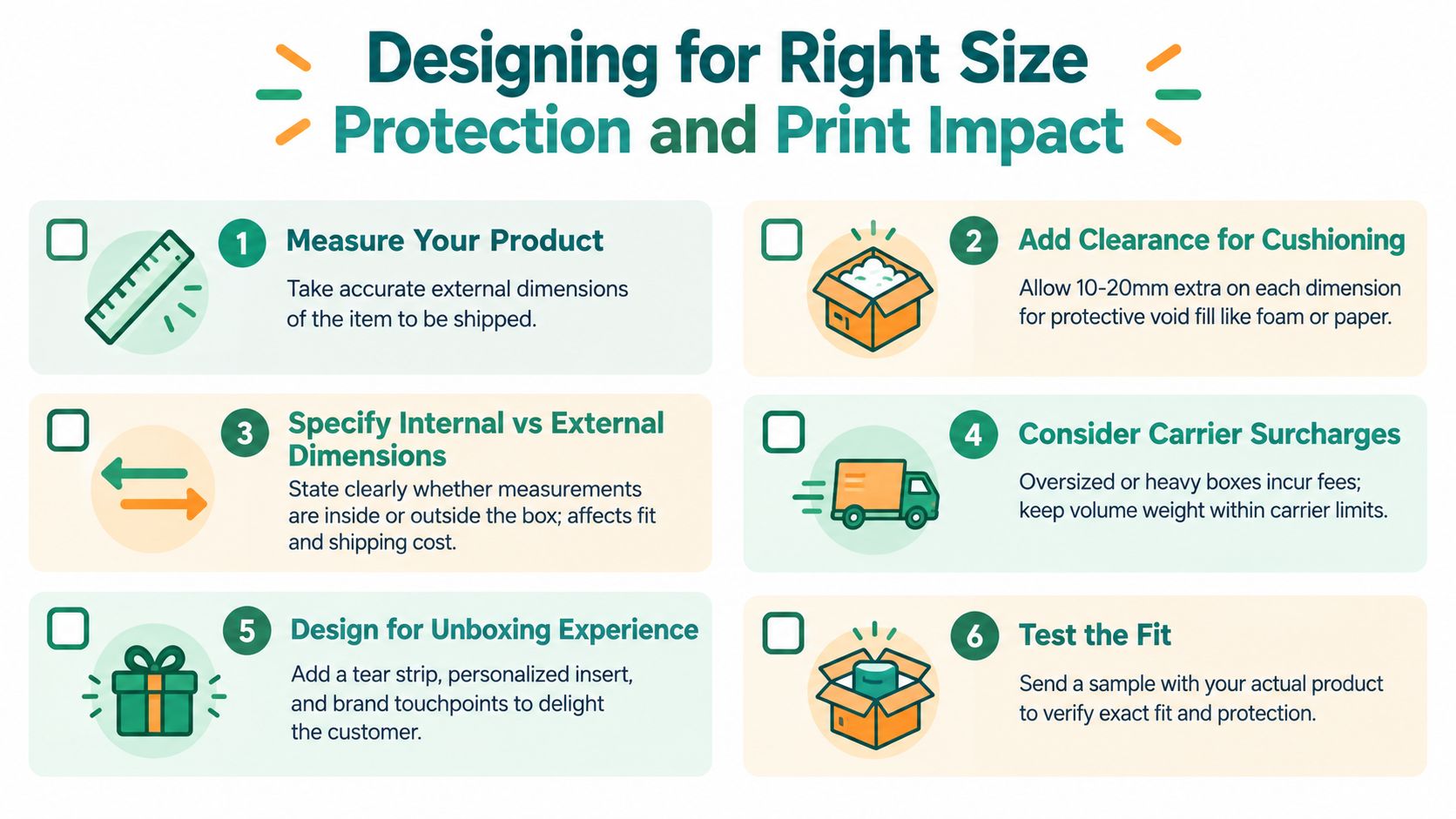 A six-step infographic guide on designing custom shipping boxes for product protection, efficiency, and customer experience.