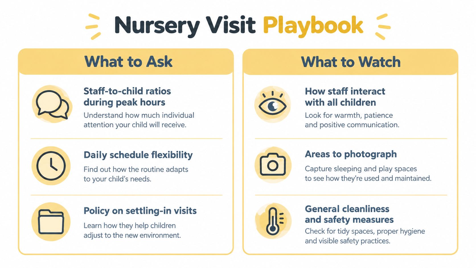 A infographic guide titled Nursery Visit Playbook providing tips on what to ask and watch during nursery tours.