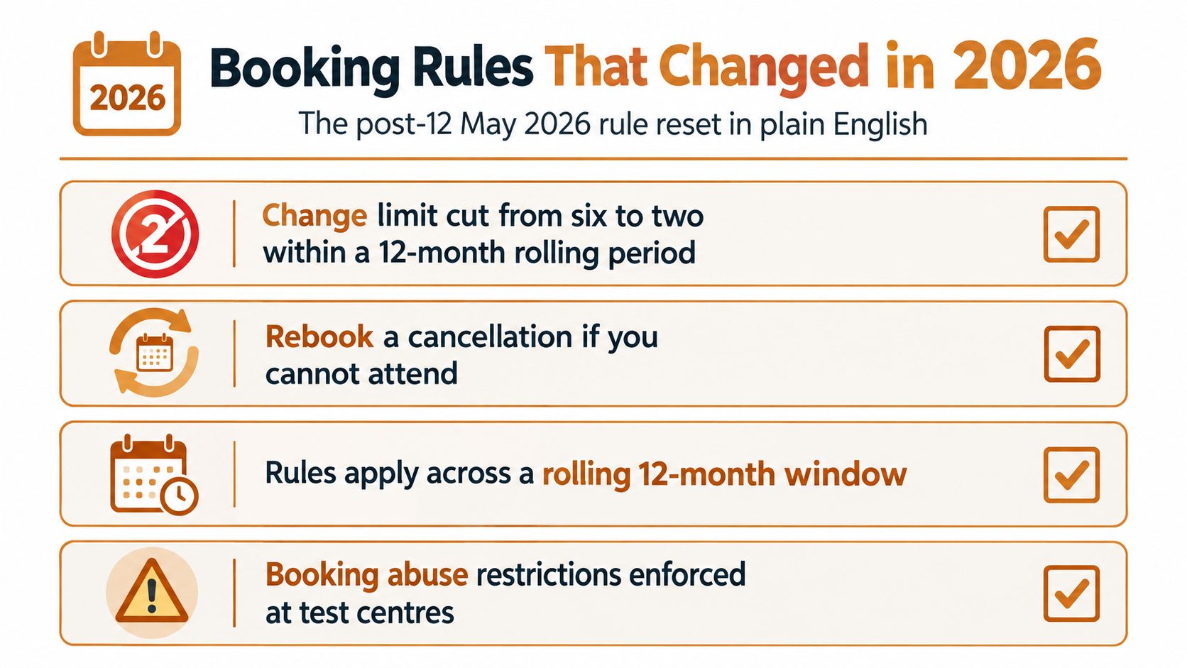An infographic showing the 2026 update to driving test booking rules regarding changes and cancellations.