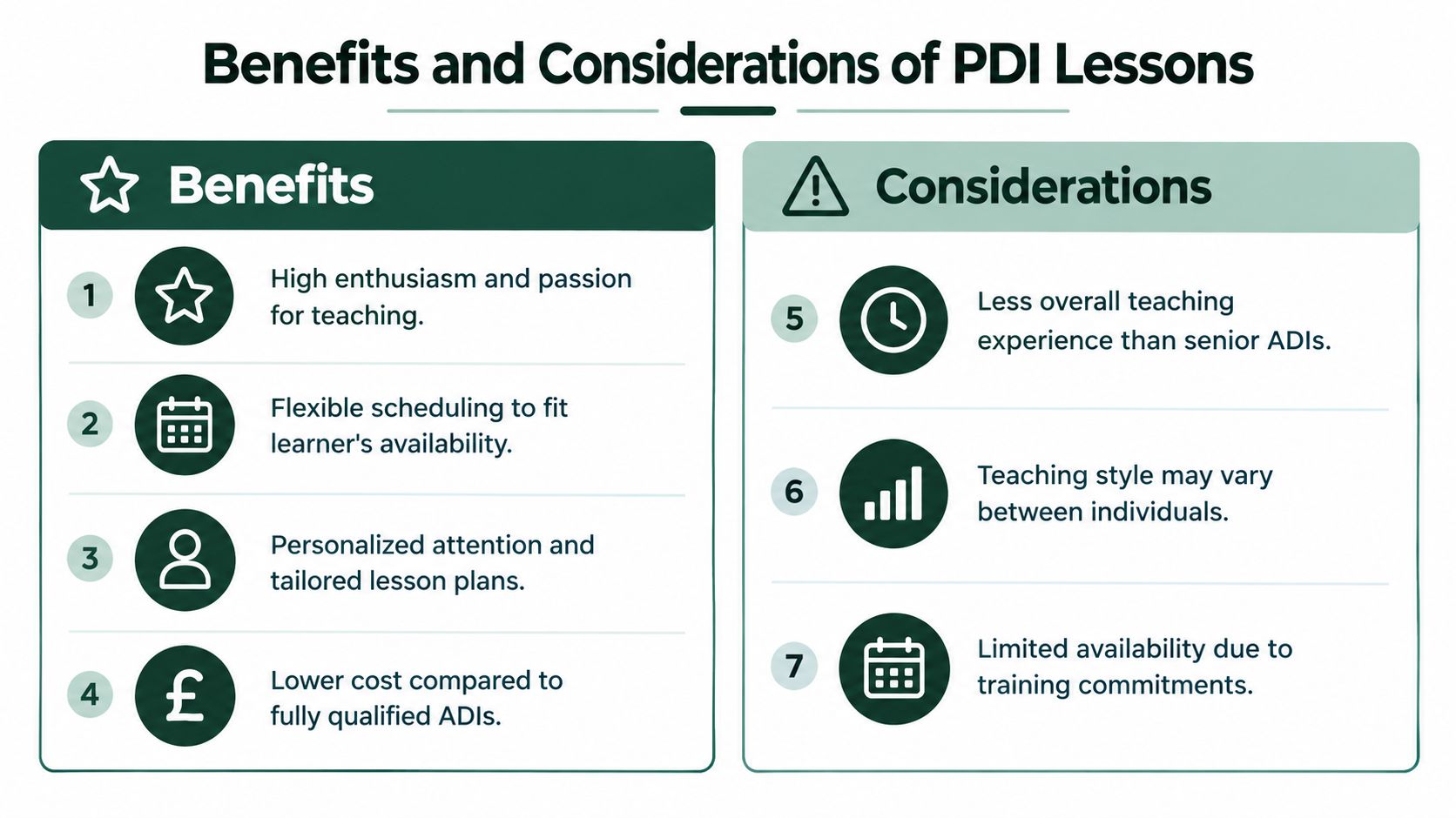 A comparison chart outlining the key benefits and potential considerations of taking PDI driving instructor lessons.