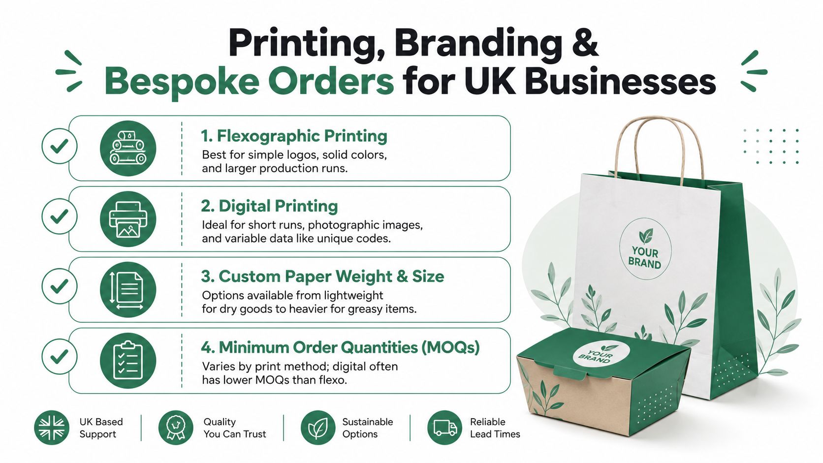 A professional graphic detailing bespoke printing and branding options for custom greaseproof paper bags and boxes.