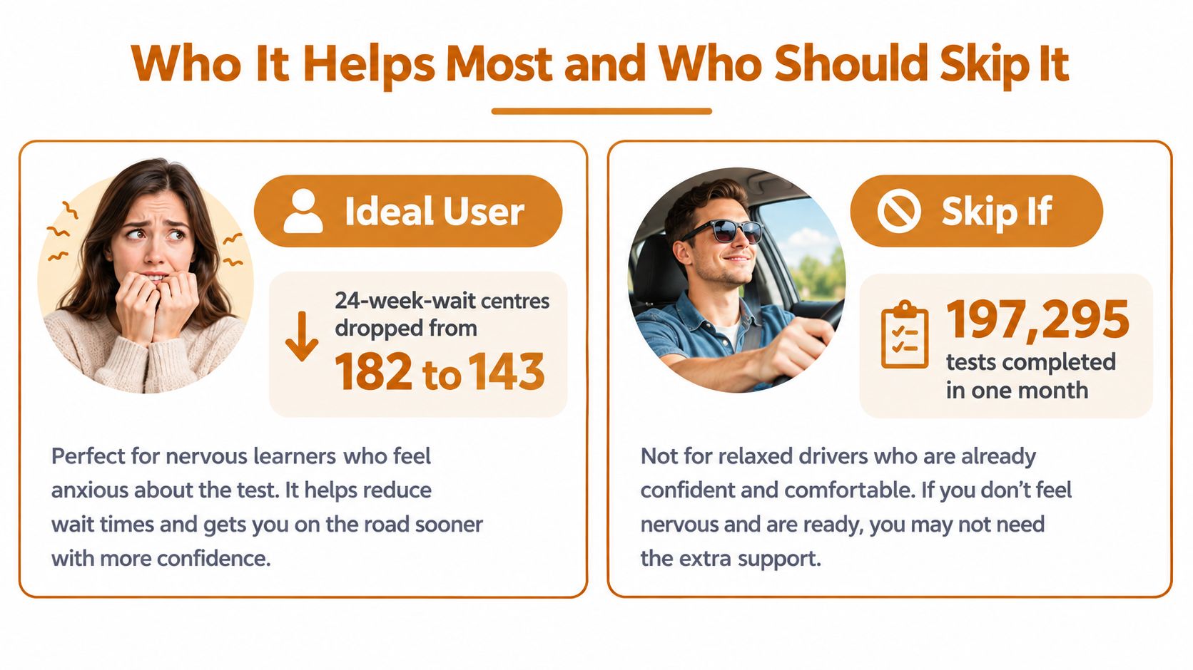 A comparison infographic showing who benefits from driving test services versus who may not need them.