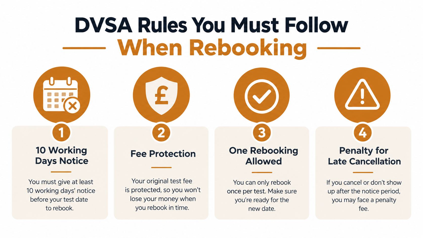 An infographic detailing the four essential rules to follow when rebooking your DVSA driving test.