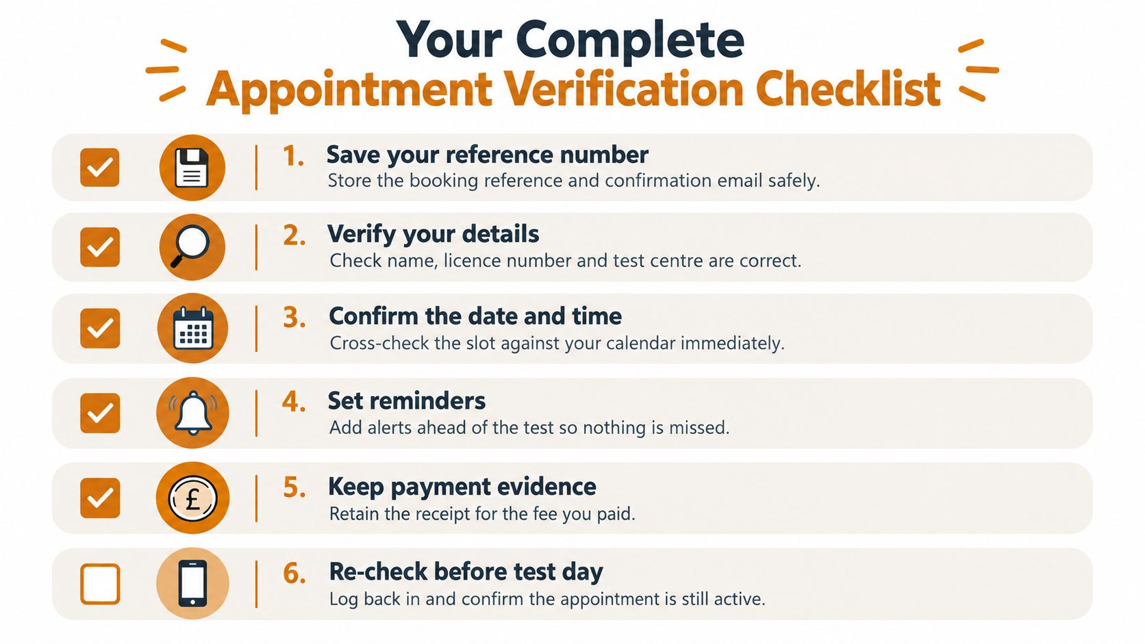 A checklist of six essential steps for verifying your driving test appointment, presented in an easy-to-read format.