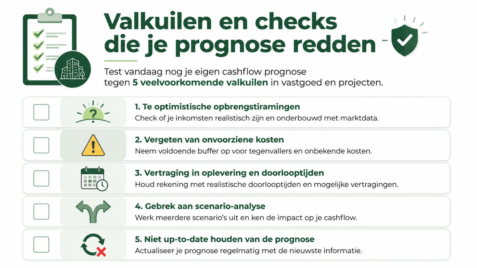 Een overzicht van vijf veelvoorkomende valkuilen en checks voor een betrouwbare cashflow prognose in vastgoed en projecten.