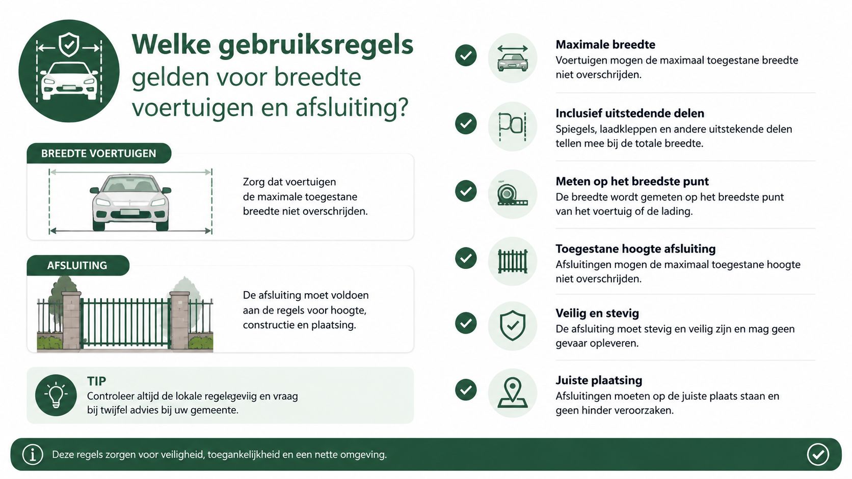 Informatieve afbeelding met gebruiksregels voor de breedte van voertuigen en de plaatsing van afsluitingen bij een oprit.