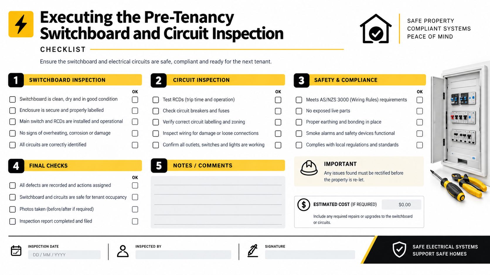 A Pre-Tenancy Electrical Switchboard Inspection Checklist For Rental Properties, Including Safety Verification Steps For Landlords And Inspectors.