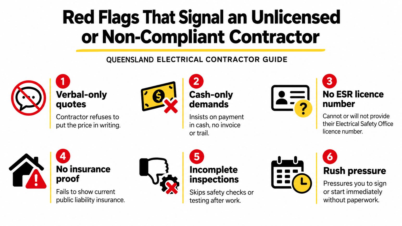 An Infographic Detailing Six Key Red Flags For Identifying An Unlicensed Or Non-Compliant Electrical Contractor In Queensland.