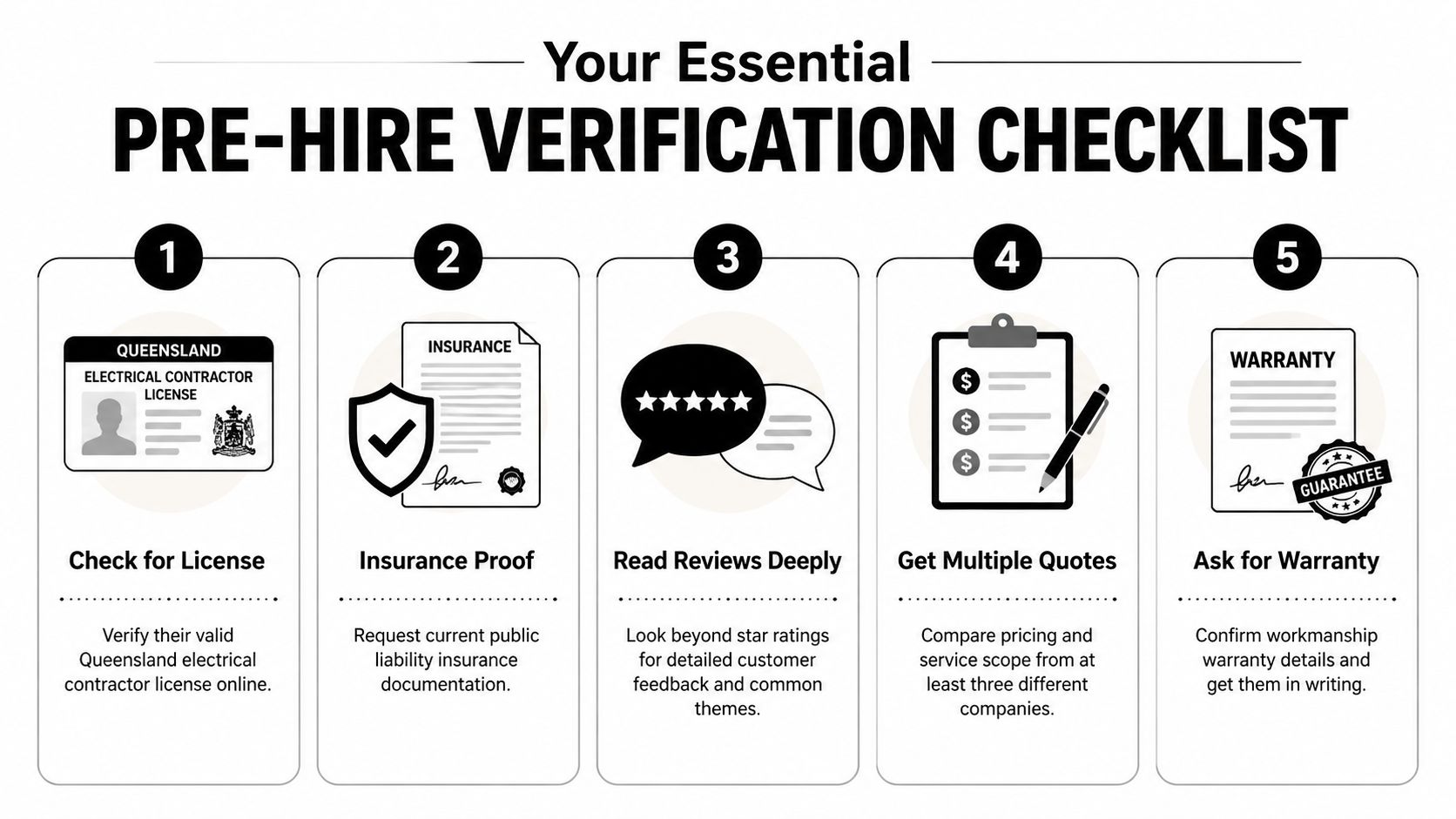 A Five-Step Pre-Hire Verification Checklist Infographic For Choosing A Qualified And Reliable Electrical Service Company.