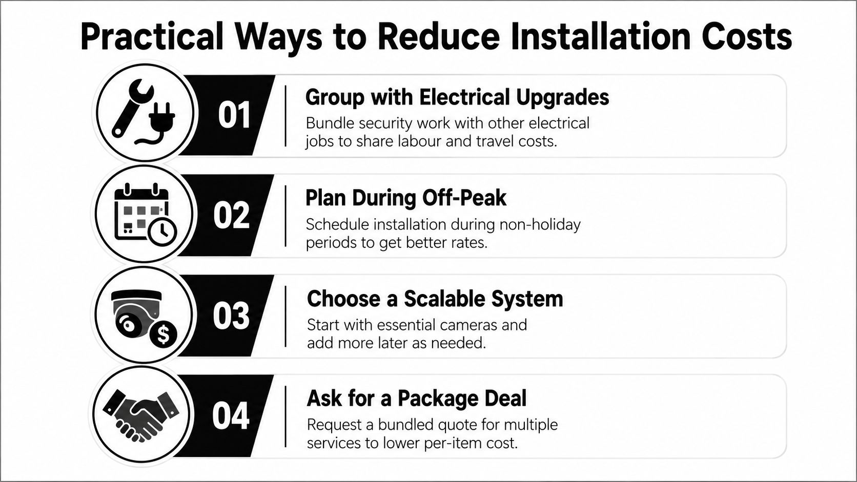 Cost Of Security System Installation In Brisbane 3 An Infographic Titled Practical Ways To Reduce Installation Costs Listing Four Numbered Tips For Saving Money On Security Systems.
