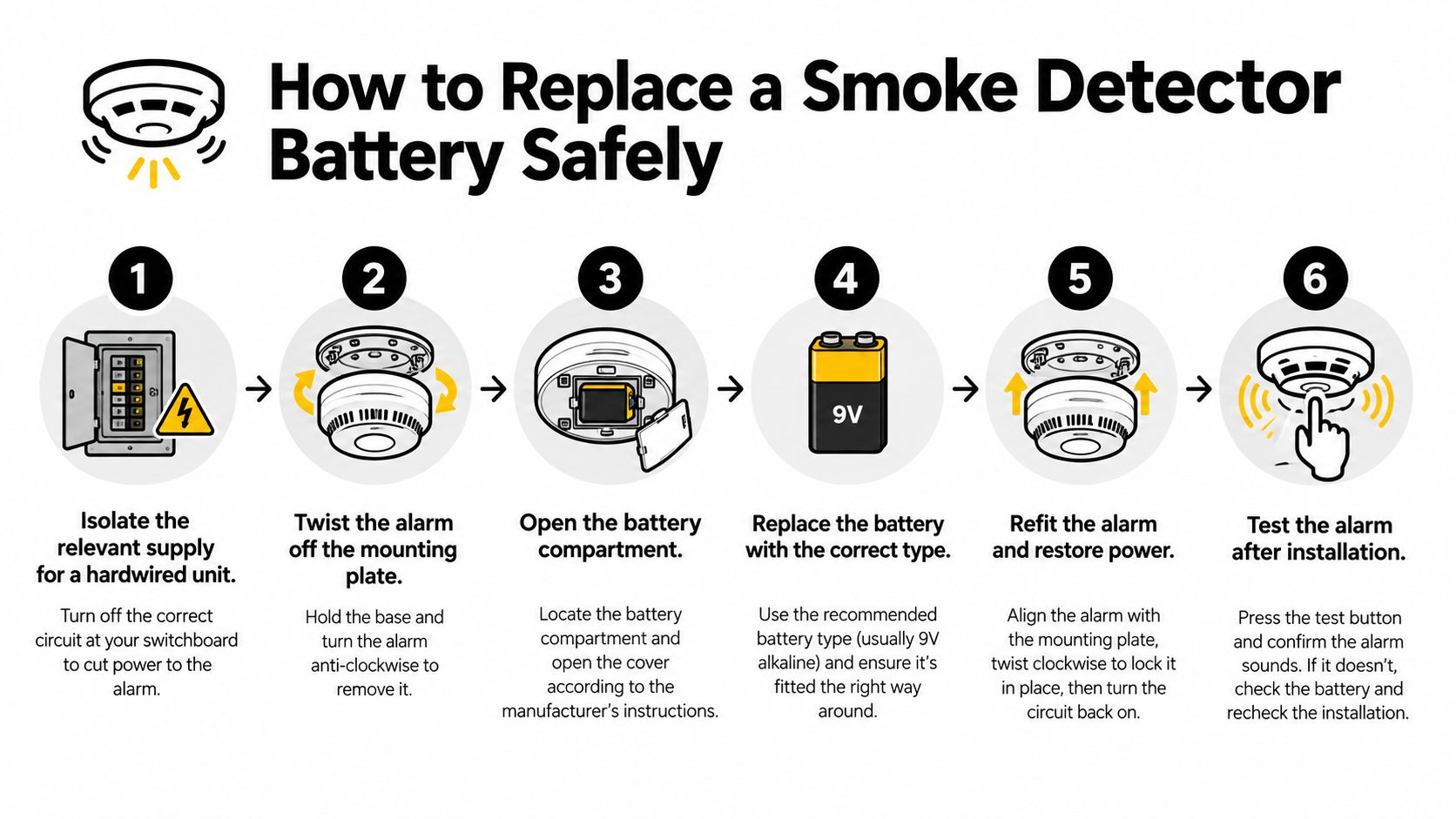 How To Remove A Battery From A Smoke Detector
