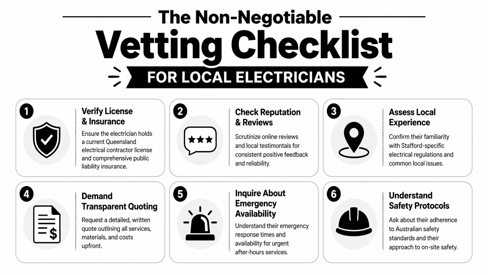 A Six-Step Infographic Titled The Non-Negotiable Vetting Checklist For Choosing Local Electricians In Queensland, Australia.