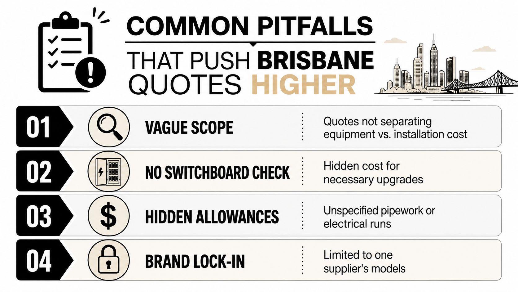 A List Of Four Common Pitfalls That Can Increase The Cost Of Heat Pump Installation Quotes In Brisbane.