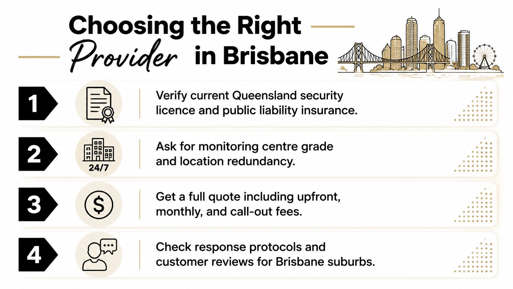 An Infographic Titled Choosing The Right Provider In Brisbane With Four Numbered Tips For Selecting Security Services.