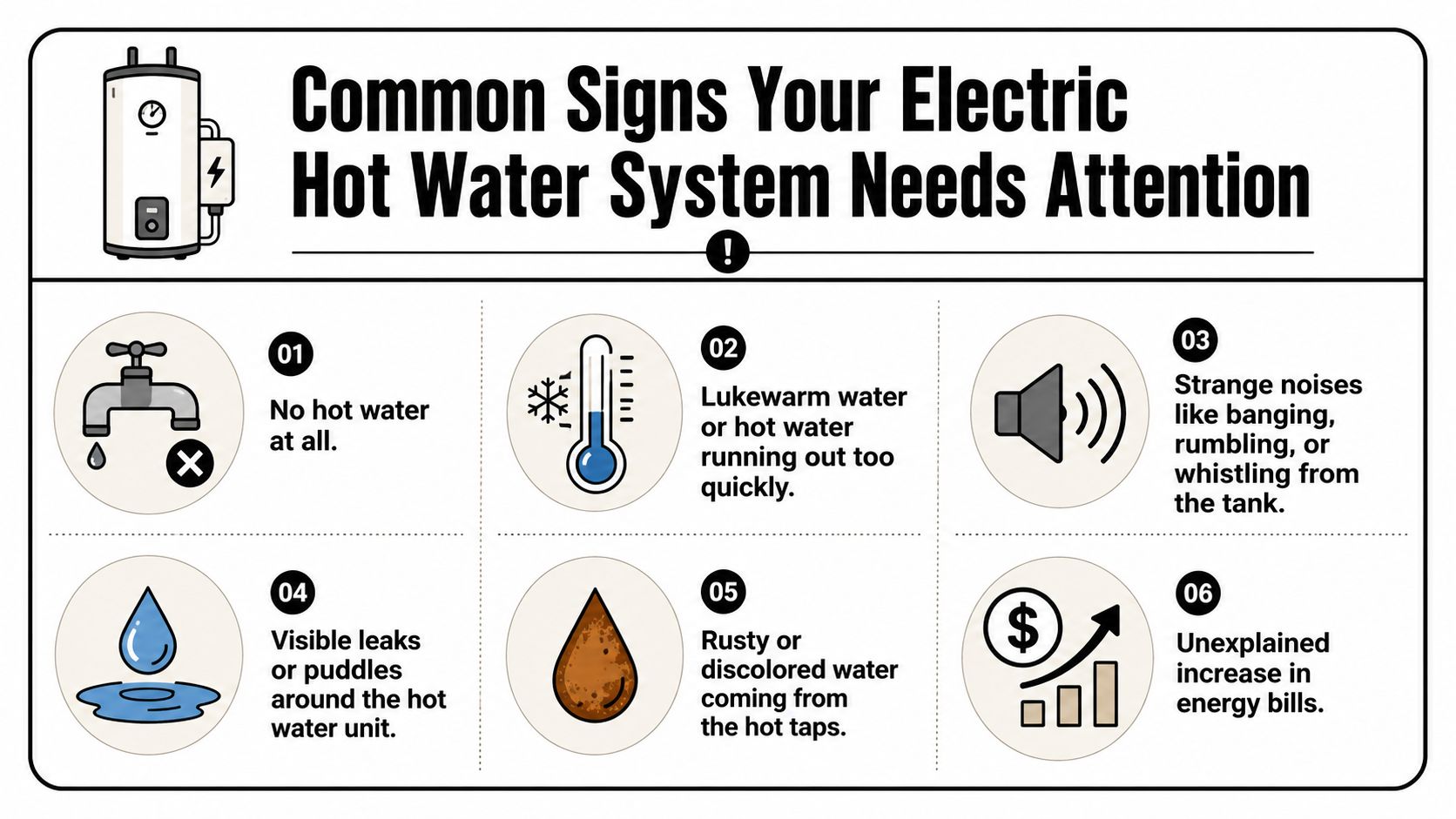 An Infographic Showing Six Common Signs That An Electric Hot Water System Requires Professional Maintenance Or Repair.
