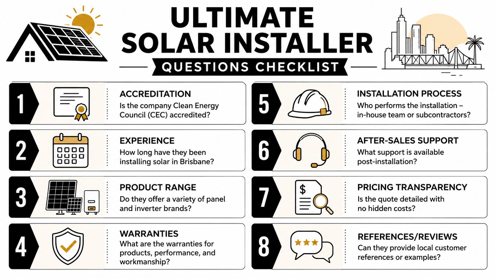 A Checklist Infographic Titled Ultimate Solar Installer Featuring Eight Key Questions To Ask Before Choosing A Installer.