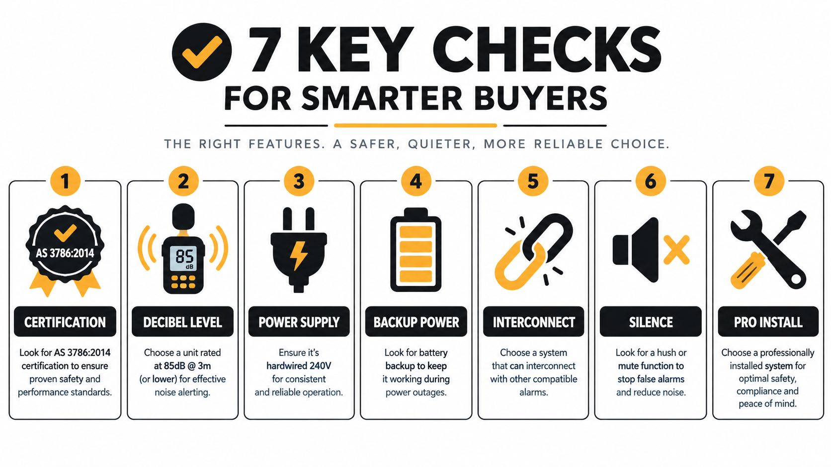 A Checklist Infographic Outlining Seven Key Features To Consider When Buying Reliable Smoke Alarms For Home Safety.