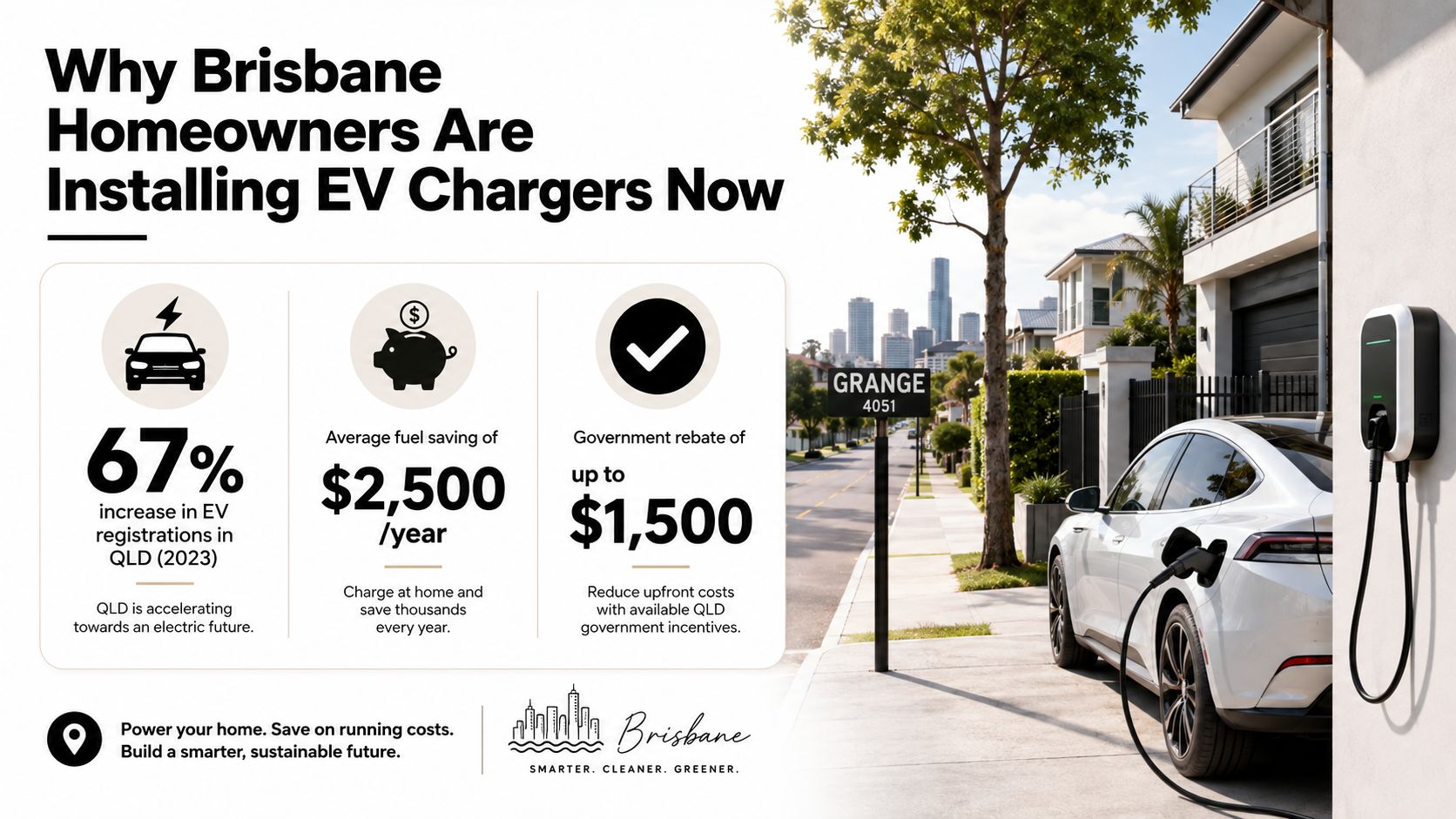A Modern Electric Vehicle Charging Station Installed At A Residential Home In A Sunny Brisbane Suburb.