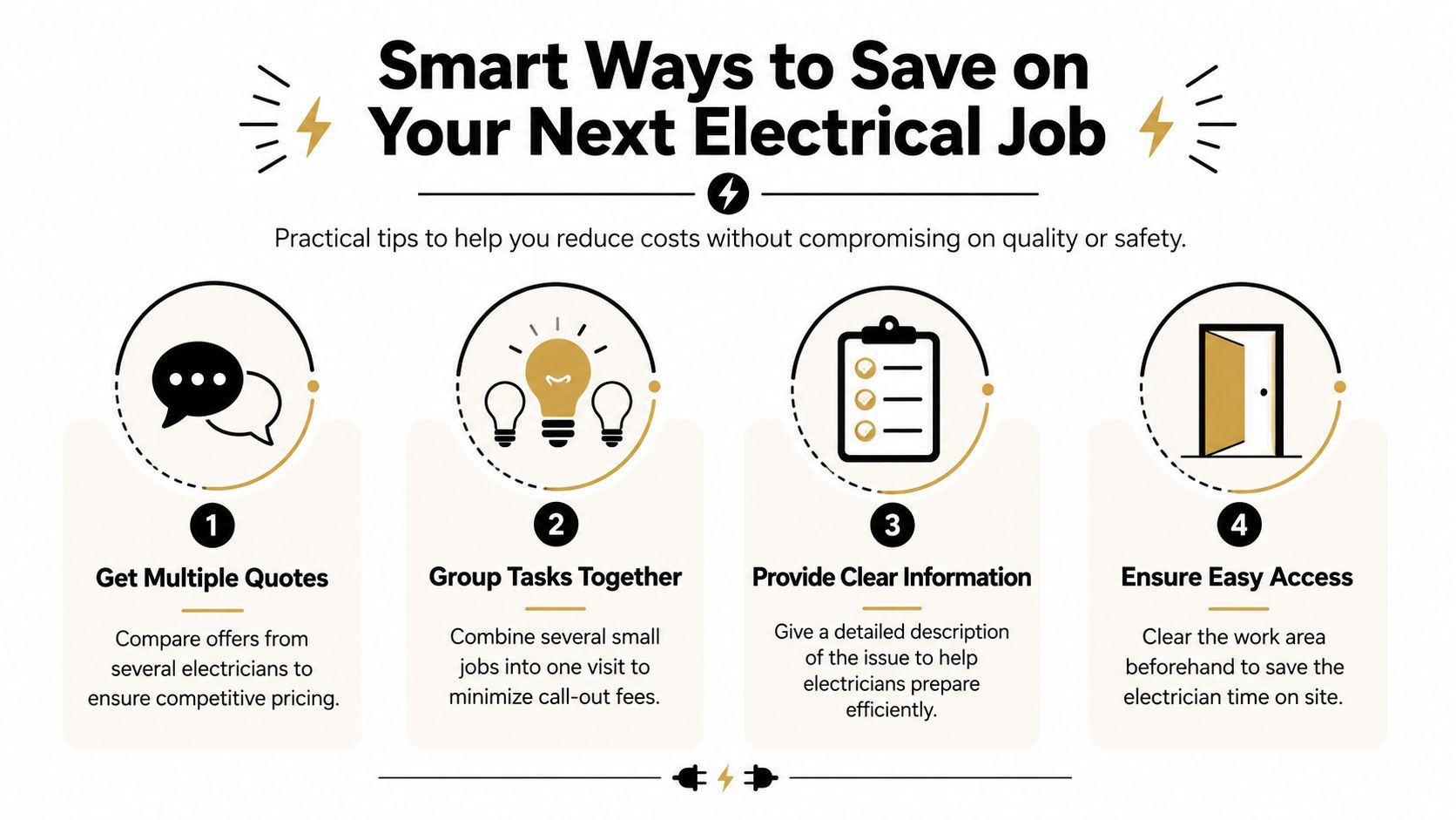 An Infographic Showing Four Practical Tips To Save Money On Electrical Services And Home Repairs.