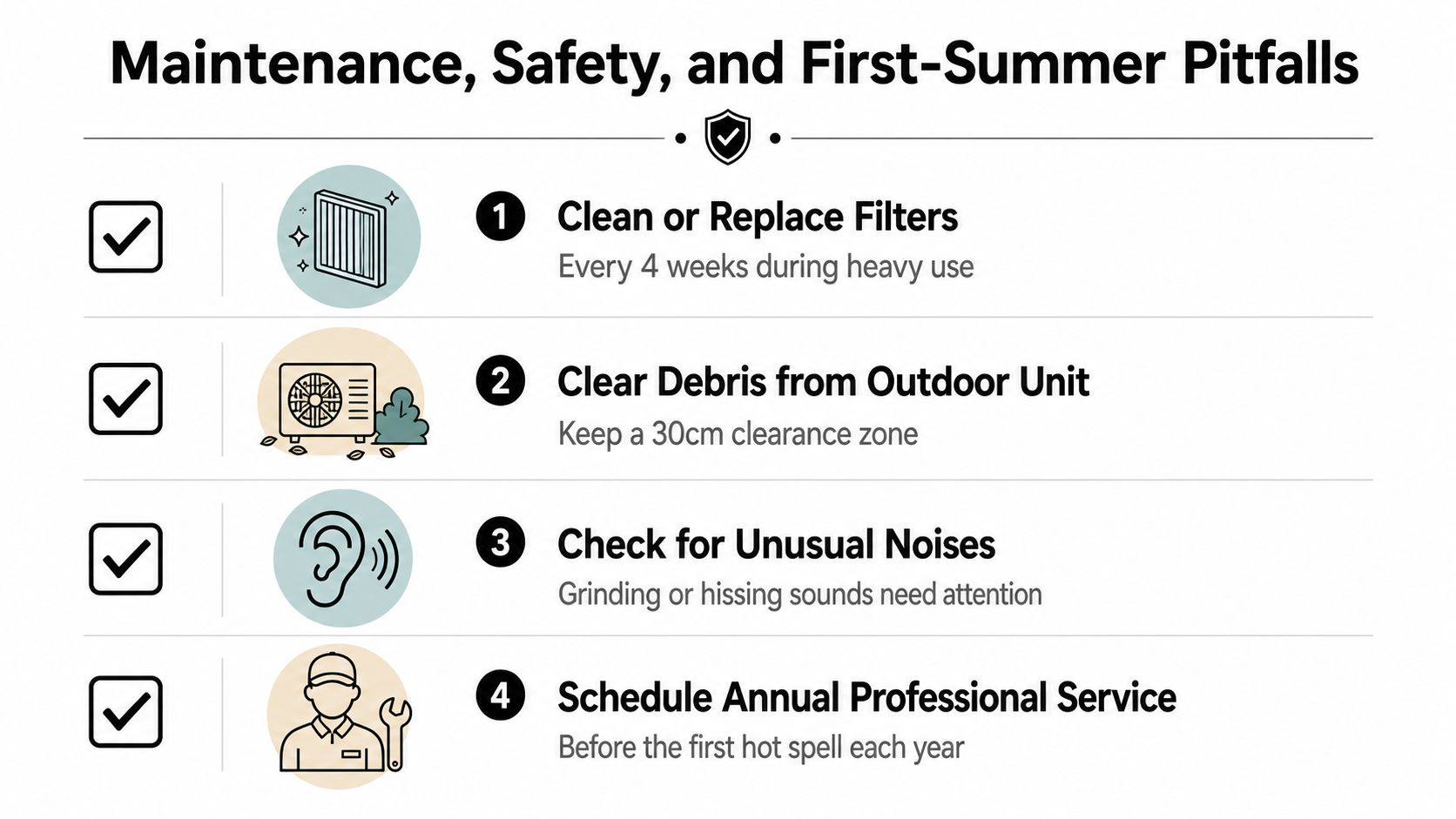 A List Of Four Essential Air Conditioning Maintenance Tasks For Homeowners To Ensure Safety And Performance.
