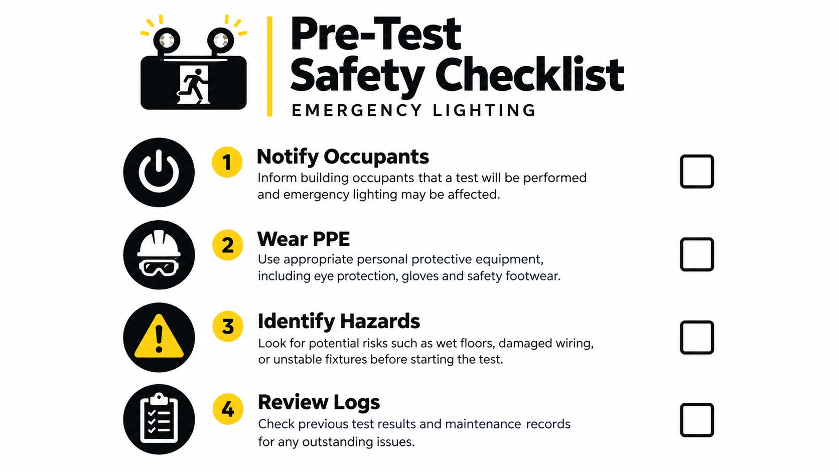 A Safety Checklist Infographic For Testing Emergency Lighting, Featuring Four Numbered Steps With Safety Icons.