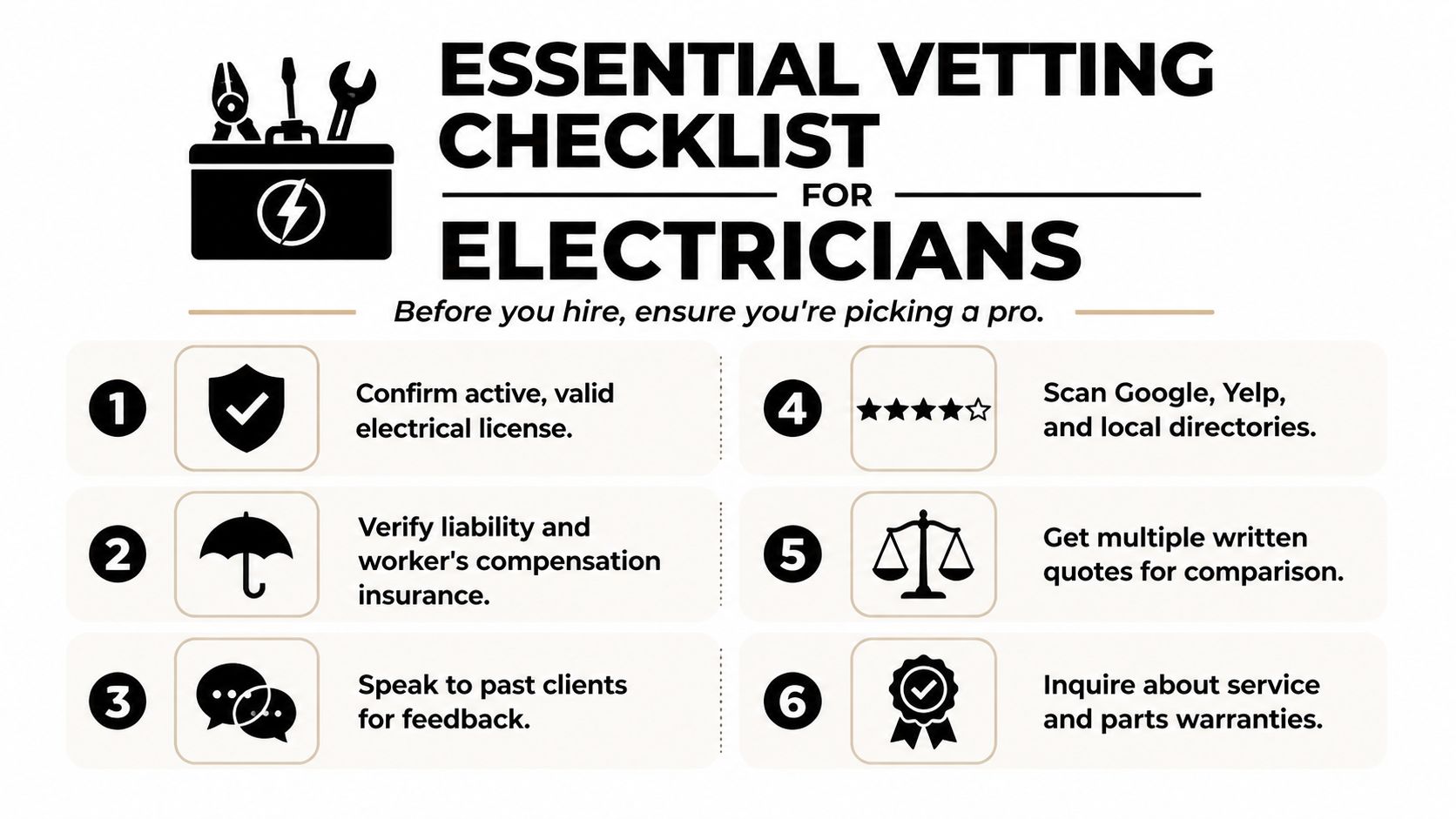 A Checklist Infographic Titled Essential Vetting Checklist For Electricians Detailing Six Key Steps For Hiring Professional Contractors.