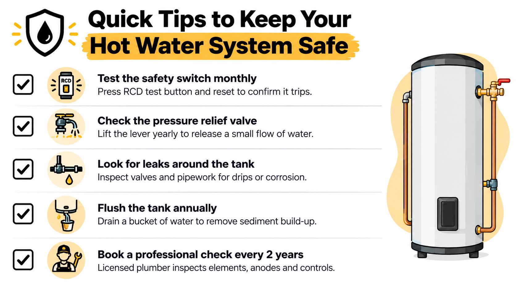 A Checklist Infographic Providing Maintenance Tips For Keeping A Domestic Hot Water System Safe And Functional.