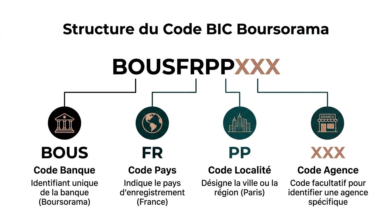 Comparateur PA 2026 – Trouvez votre Plateforme Agréée de facturation ...